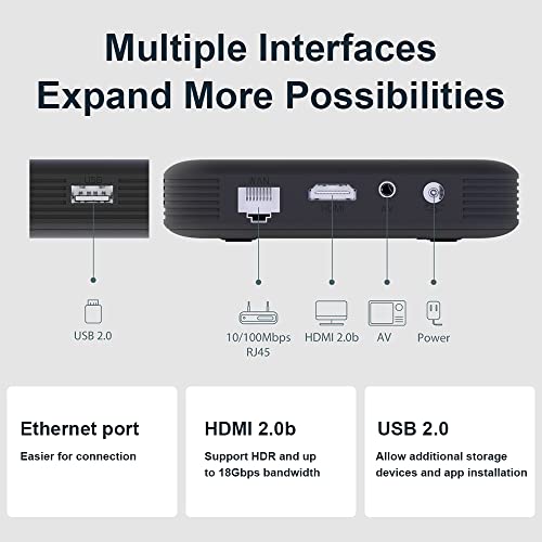ZTE Android TV Box, Smart TV Box ZXV10 Support Wi-Fi 5
